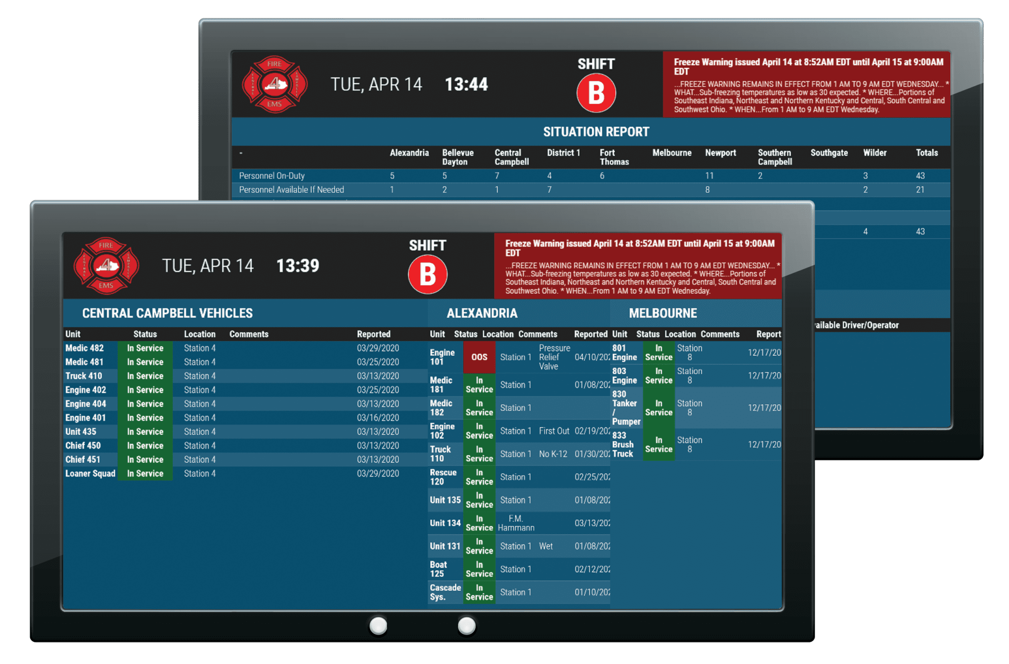 Central Campbell Fire District Increases Communication Countywide with ...