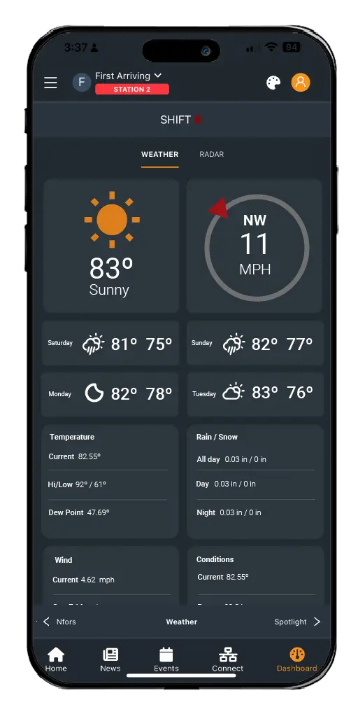 Weather & Radar